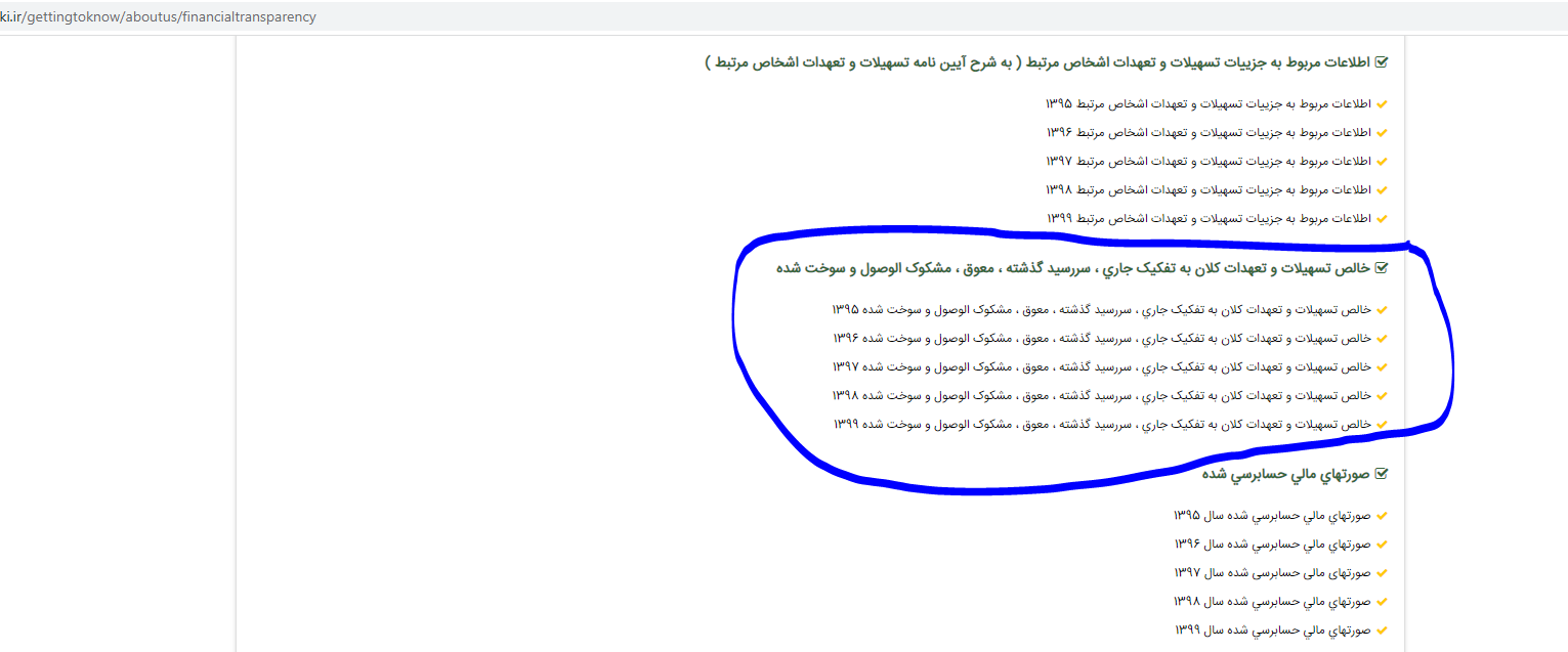 امتناع برخی بانکها از معرفی ابر بدهکاران بانکی/ مقاومت در برابر شفافیت