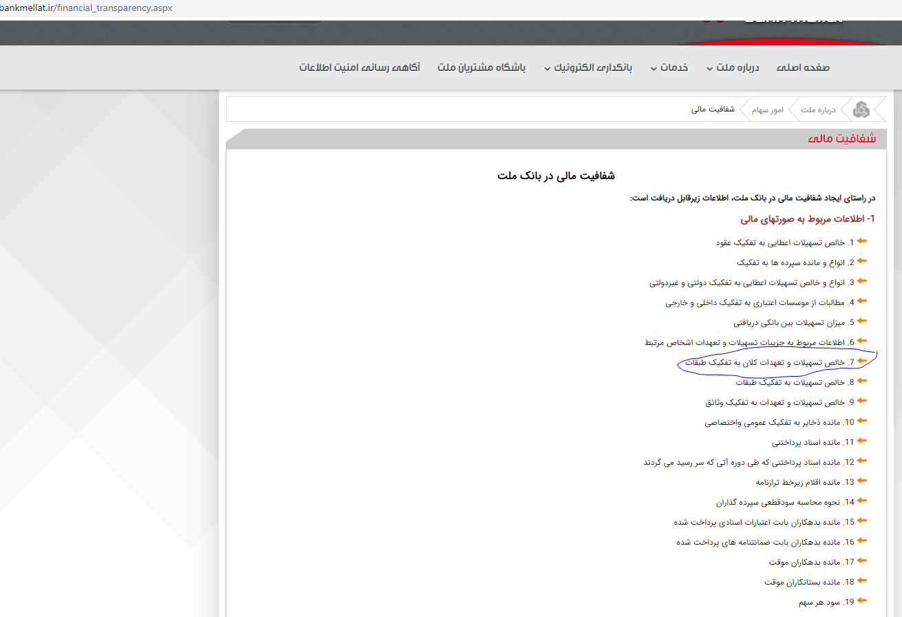امتناع برخی بانکها از معرفی ابر بدهکاران بانکی/ مقاومت در برابر شفافیت