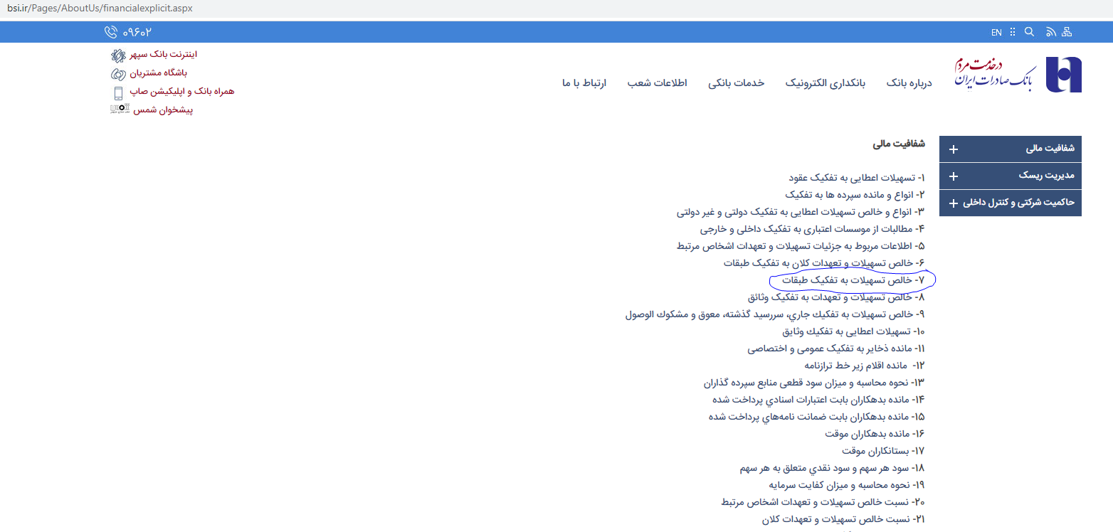 امتناع برخی بانکها از معرفی ابر بدهکاران بانکی/ مقاومت در برابر شفافیت