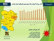 اینفوگرافیک/ آمار روزانه کرونا و رنگ‌بندی شهرستان‌های استان همدان