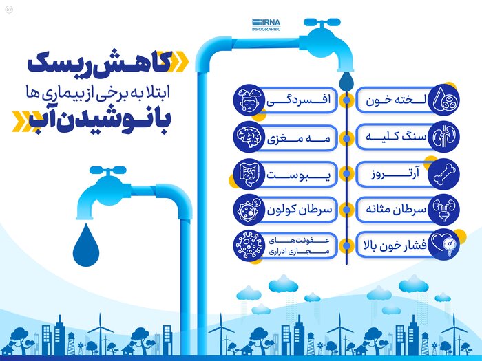 کم آبی بدن؛ عامل اصلی سردردهای آزاردهنده روزانه