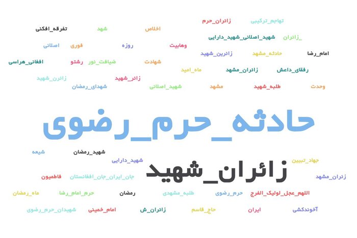 آرزوی شهادت در حرم/ تلاشهای پشت پرده برای تفرقهافکنی