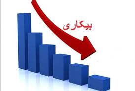 استان زنجان از نظر کمترین نرخ بیکاری  جایگاه ششم را در کشور دارد