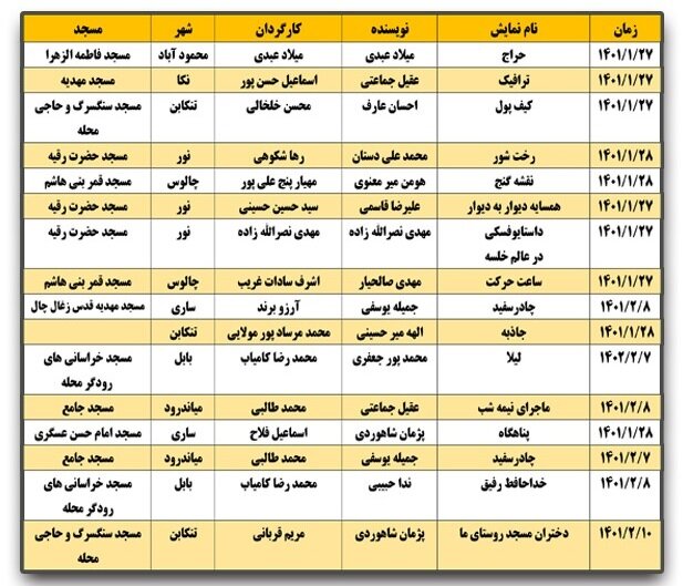 رویداد تئاتری «محرابیان» در مساجد مازندران آغاز شد 2