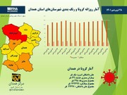 اینفوگرافیک/ آمار روزانه کرونا و رنگ‌بندی شهرستان‌های استان همدان