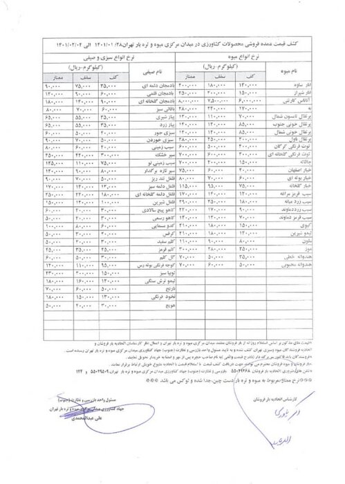 کاهش قیمت سیبزمینی، پیاز و گوجه فرنگی در بازار