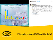 ایرانسل پیشتاز توسعۀ ارتباطات روستایی در فروردین ۱۴۰۱