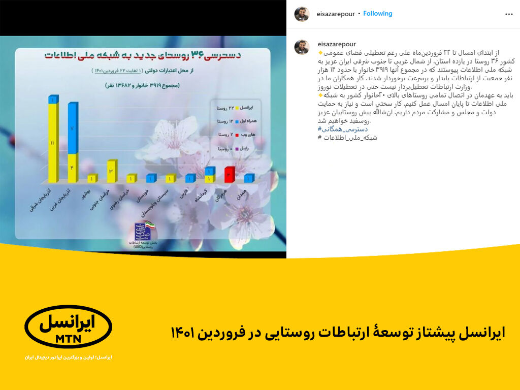 ایرانسل پیشتاز توسعه ارتباطات روستایی در فروردین 1401