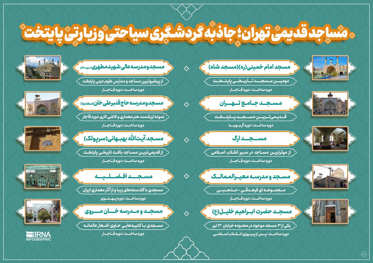 مساجد قدیمی تهران