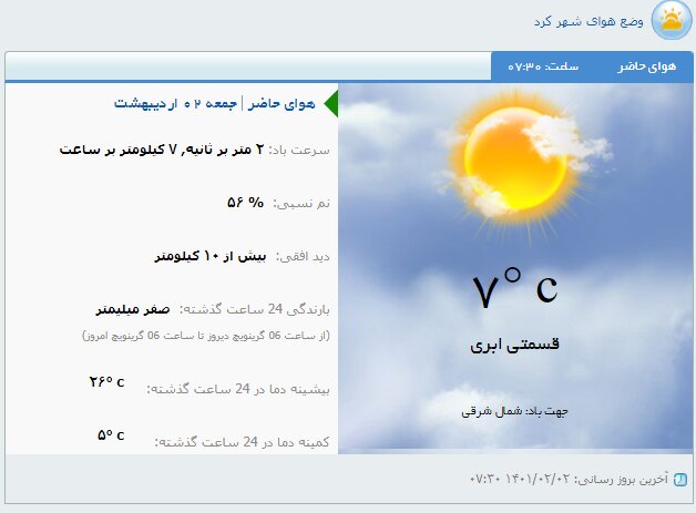 ماندگاری گرد و غبار برای چهارمحال و بختیاری پیشبینی شد