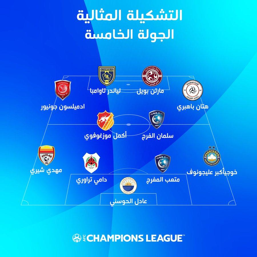 مهدی شیری در ترکیب منتخب هفته پنجم لیگ قهرمانان آسیا؛ غیبت عجیب شهباززاده