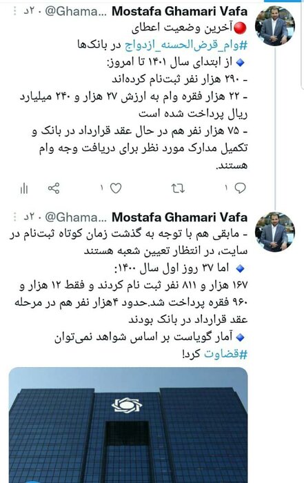 22 هزار فقره وام ازدواج پرداخت شد / 75 هزار نفر در حال عقد قرارداد با بانک هستند 2