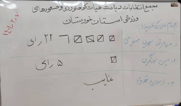 رییس هیات کوهنوردی و صعودهای ورزشی خوزستان انتخاب شد