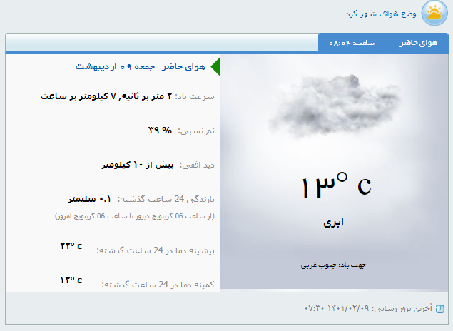 رگبارهای بهاری برای برخی نقاط چهارمحال و بختیاری پیشبینی شد