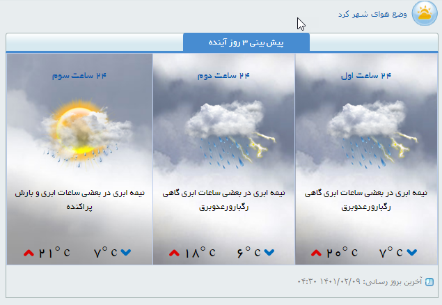 رگبارهای بهاری برای برخی نقاط چهارمحال و بختیاری پیشبینی شد