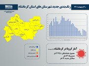 اینفوگرافیک/ رنگ‌بندی جدید شهرستان‌های استان کرمانشاه