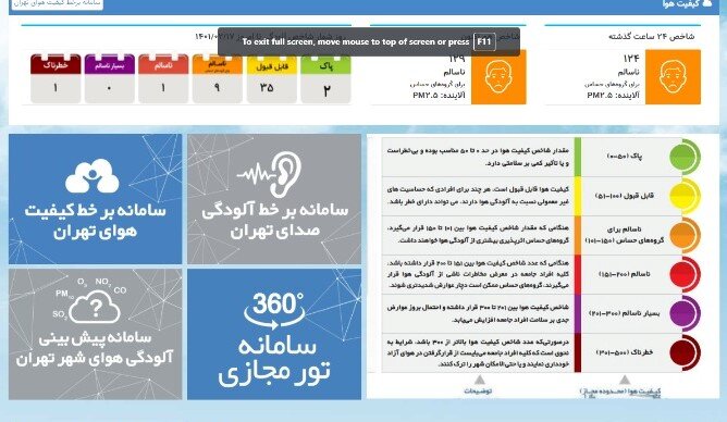 هوای تهران در شرایط ناسالم قرار دارد