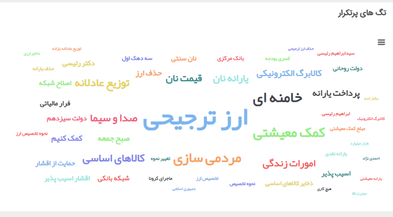 روزمرهنویسهای توئیتری رئیسجمهور را باور کردند 12
