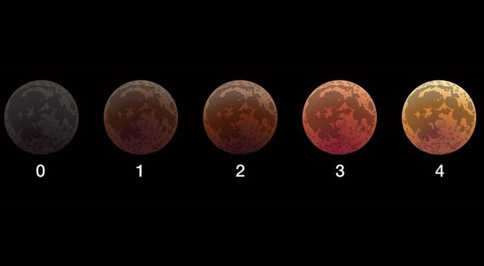 ماه میگیرد/خسوف کامل در آمریکا، آفریقا، استرالیا و اروپا