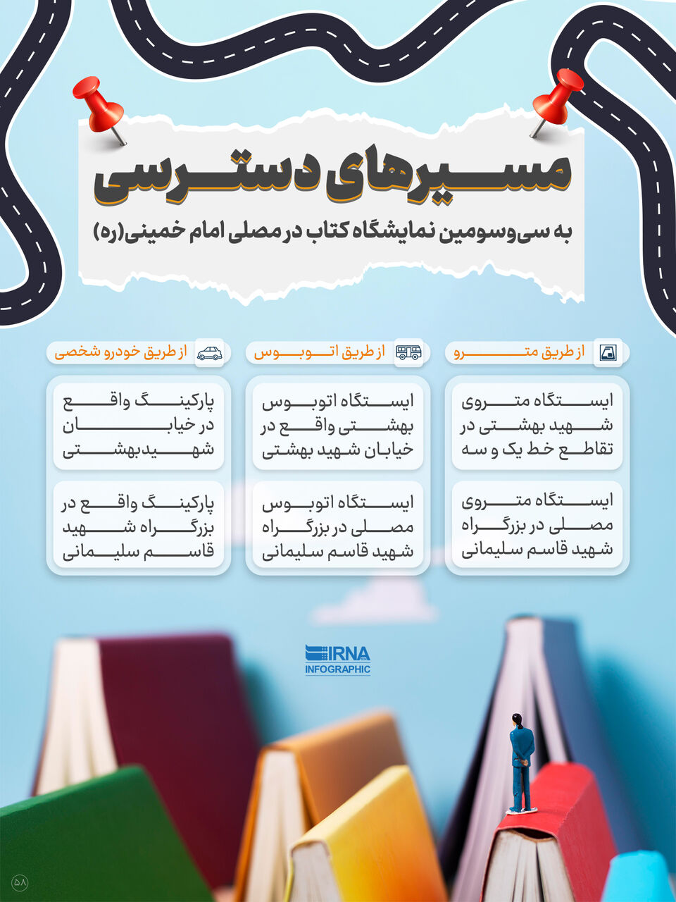 نمایشگاه کتاب