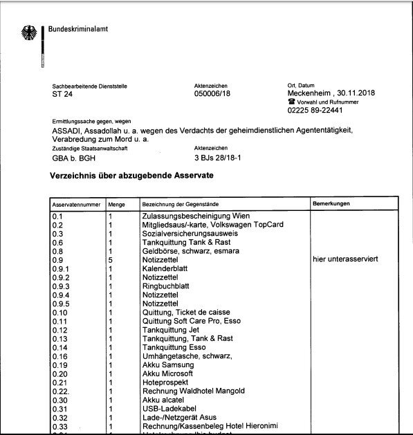 پرونده اسدالله اسدی و معمای بمب/ وقتی غربیها هیچ سندی علیه دیپلمات ایرانی پیدا نمیکنند