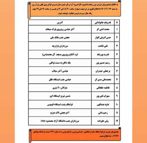 ۱۲ نانوایی در تبریز ۲ نوبته پخت می‌کنند 