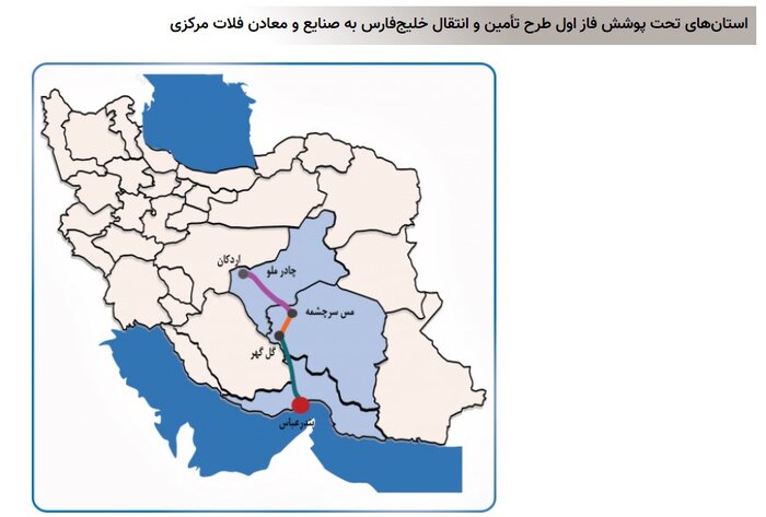 خلیج فارس، کدام استانها را سیراب میکند؟ نگاهی به طرحهای انتقال آب دریا به فلات مرکزی 3