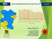 اینفوگرافیک/ آمار روزانه کرونا و رنگ‌بندی شهرستان‌های استان همدان