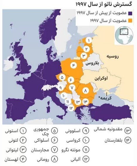 ناتو یا سازمان پیمان امنیت جمعی؛ کدام یک احیا میشوند؟ 2
