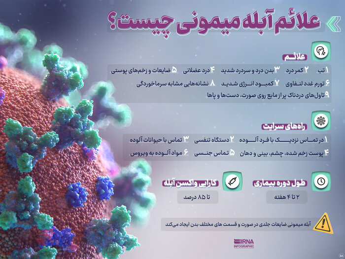 موردی از آبله میمونی در ایران مشاهده نشده است