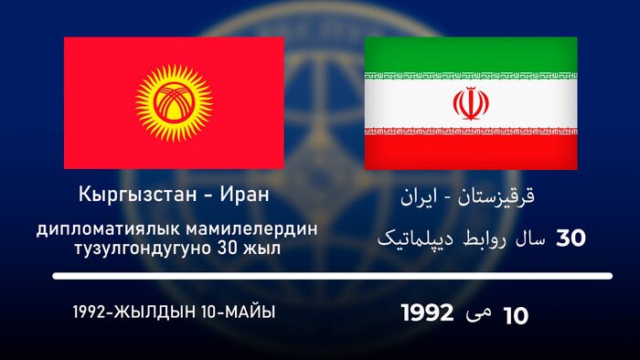 Kyrgyzstan, Iran back political solutions for conflicts: Kyrgyz Envoy to Iran