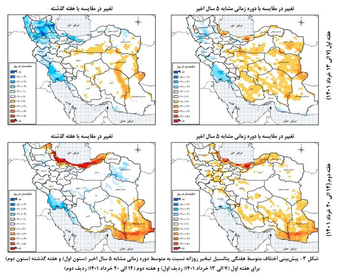 روند تبخیر در حوضههای آبریز چگونه است؟