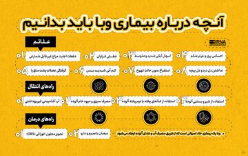 یک کارشناس بهداشت: مردم نسبت به علایم بیماری وبا هوشیار باشند