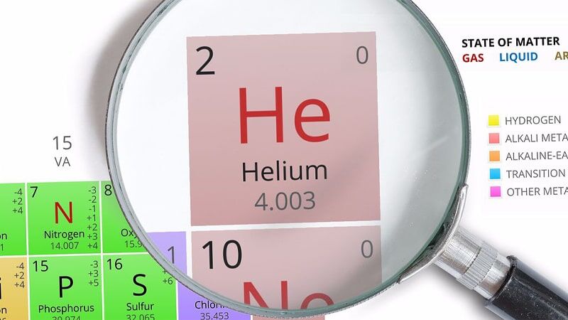 ساخت دوربینی مخصوص که جزییات درونی دنیای هلیوم -3 را نشان میدهد