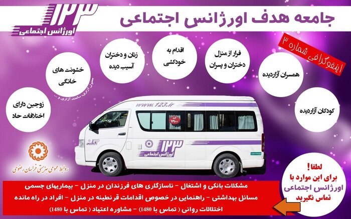 چه زمانی به جای ۱۱۰ باید با ۱۲۳ تماس گرفت؟