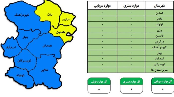 آمار مبتلایان به کرونا در استان همدان صفر شده است