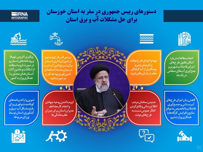 سفر به 31 استان در یکسال؛ آغاز سفرهای رئیسی از سرزمین نفت و نجابت 2