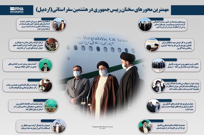 ۲۵ سفر استانی؛ تحقق وعده دولت برای حضور بیواسطه میان مردم