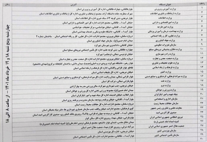 آدرسهای میز خدمت نمایندگان وزرا برای بررسی مطالبات مردم چهارمحال و بختیاری