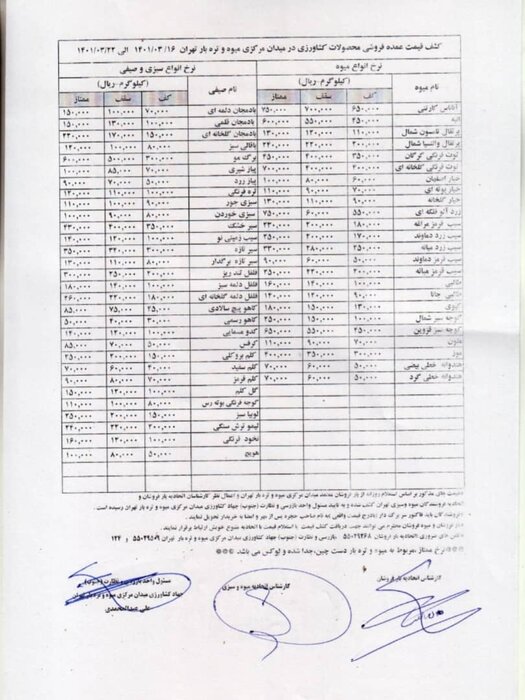 قیمت انواع میوه و صیفی اعلام شد