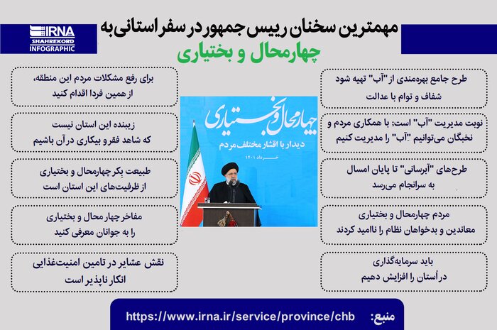 رهاورد یک سفر راهبردی برای چهارمحال و بختیاری