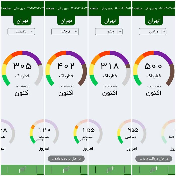 کویر ورامین، کانون بالقوه ریزگرد در جنوب شرق استان تهران