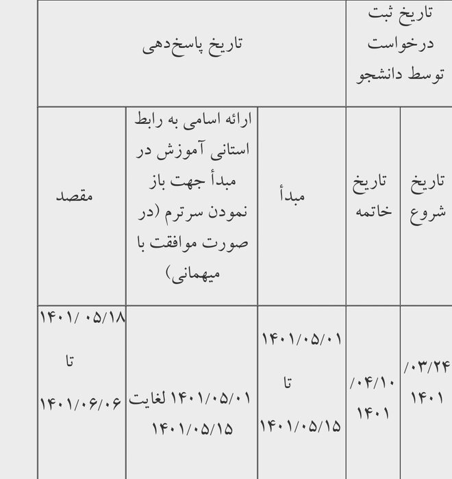 اعلام زمان ثبت و پاسخ دهی به درخواست‌های میهمانی و انتقال دانشجومعلمان