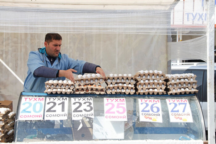 جنگ اوکراین و جولان قیمت ها در آسیای مرکزی 5