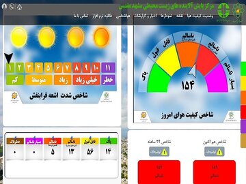 آلودگی هشدارآمیز هوای مشهد 