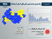 ۱۰ شهر کرمانشاه در نقشه کرونایی آبی شدند