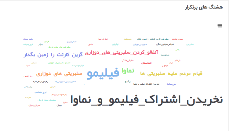 نارضایتی توئیتریها از نماوا و فیلیمو؛ هم گرانید، هم ضعیفید!