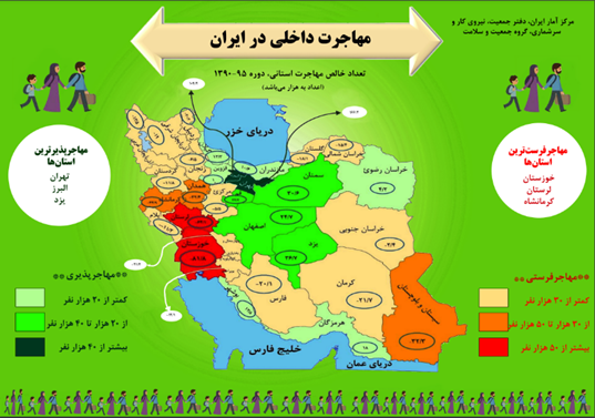 خشکسالی و فرونشست؛ تهدیدات ملی