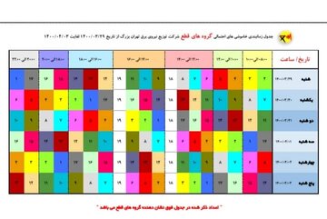 چرا امسال تاکنون جدول خاموشی نداشتیم؟