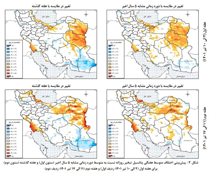 روند افزایشی میزان تبخیر آب در حوضههای آبریز شمال شرق و جنوب غرب